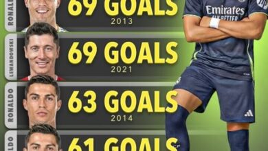Mbappé Catat 60 Gol, Peringkat 6 Top Skor Terbanyak dalam Setahun Abad Ini