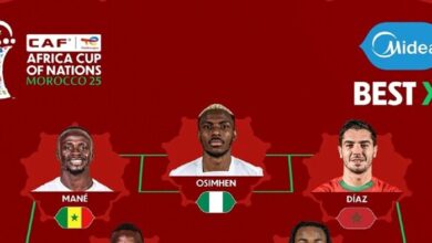 AFCON Terbaik Diumumkan, Barcelona Sukses Menang Lawan Slavia Praha di Kandang Lawan