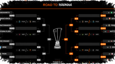 Hasil Babak Knockout Play-Off UEL: Forest vs Fenerbahce dan Celtic Lawan Stuttgart