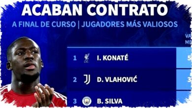 10 Agen Gratis dengan Nilai Transfermarkt Tertinggi: Konaté Puncaki Daftar, DV9 di Posisi 2