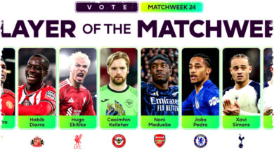 Calon Pemain Terbaik EPL Pekan 24: Siapa Jagoan Pilihanmu?