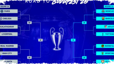 Hasil Drawing Liga Champions Terungkap, Wolves Kejutkan Villa di Derby Sengit