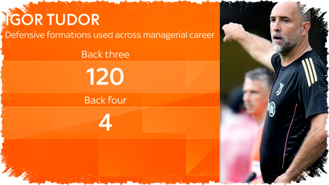 Igor Tudor: Profil Lengkap Pelatih Sementara Tottenham dari Juventus hingga Marseille