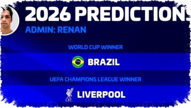 Prediksi Admin Transfermarkt: Masa Depan Sepak Bola Dunia yang Menjanjikan