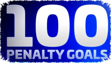 Transfermarkt: Kane Cetak 100 Gol Penalti dengan Akurasi 87% di Sepak Bola