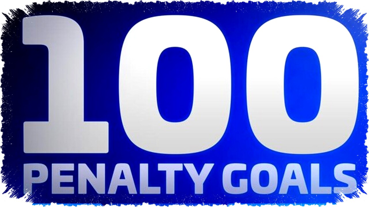 Transfermarkt: Kane Cetak 100 Gol Penalti dengan Akurasi 87% di Sepak Bola