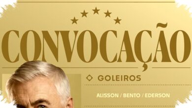 Daftar Skuad Terbaru Brasil: Vinicius Andalkan, Neymar Absen, Endrick Kembali Berlaga