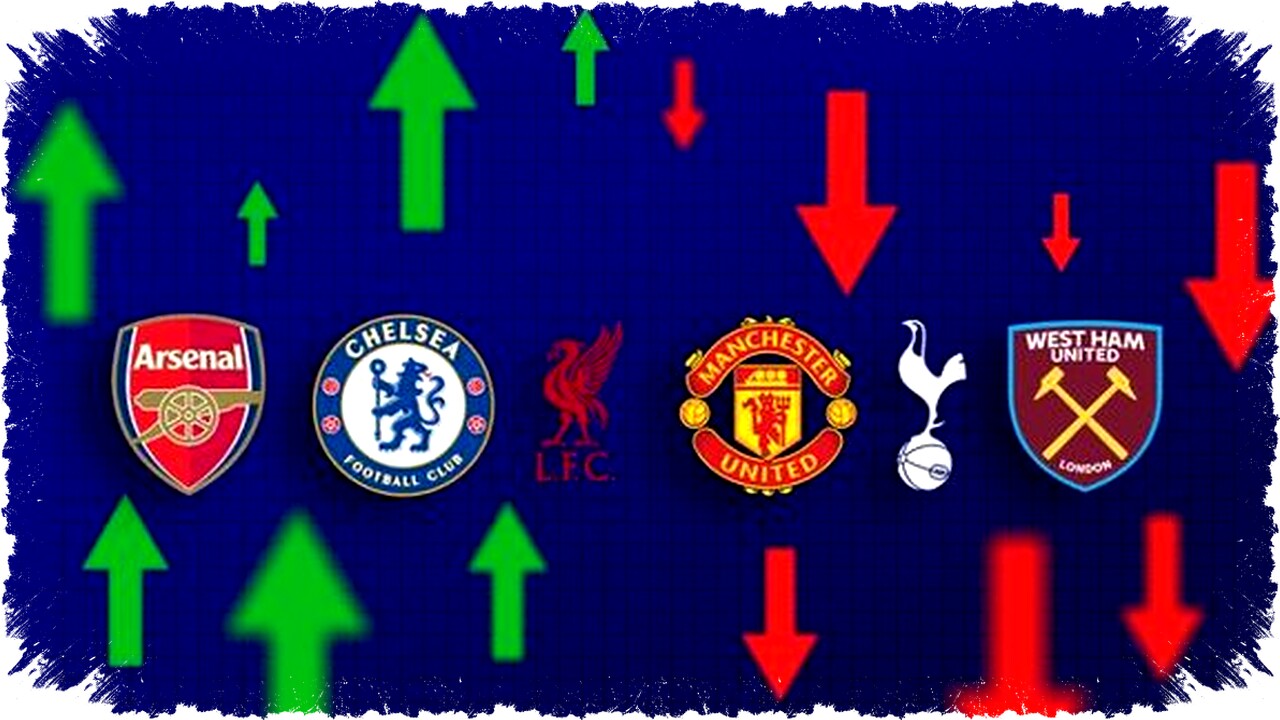 Keuangan Klub Premier League: Analisis Terbaru Arsenal, Chelsea, Liverpool, dan Lainnya