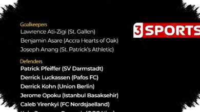 Otto Addo Umumkan Daftar Pemain Black Stars untuk Laga Persahabatan Hadapi Austria dan Jerman