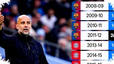 Pep Guardiola Selalu Hadir di Juara Liga, Apakah Tahun Ini Akan Berbeda?