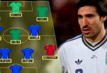 Tonali, Szoboszlai, Osimhen Tersisih, XI Termahal yang Absen di Piala Dunia