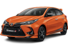 4 Best Toyota City Cars: Top Choices for Urban Commuters and Efficient Daily Driving