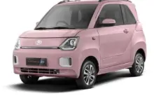 5 Best Mini Electric Cars: Compact Design, Affordable Price, and Advanced Performance