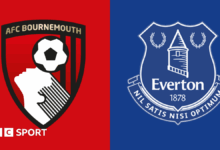 AFC Bournemouth vs Everton Premier League Preview: Team News, Stats, and Head-to-Head Analysis