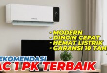 Affordable Changhong CSC 09RDX4A AC Offers High Performance, Outshines Premium Models