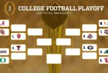 College Football Playoff Bracket, Schedule, Scores, and Rankings Update