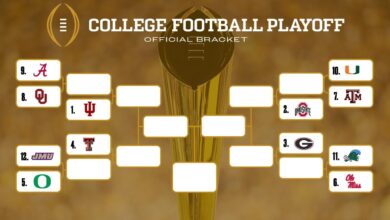 College Football Playoff Bracket, Schedule, Scores, and Rankings Update