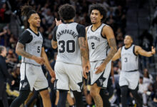 Dylan Harper’s Early Preparation Strategy for Success in Upcoming Playoffs