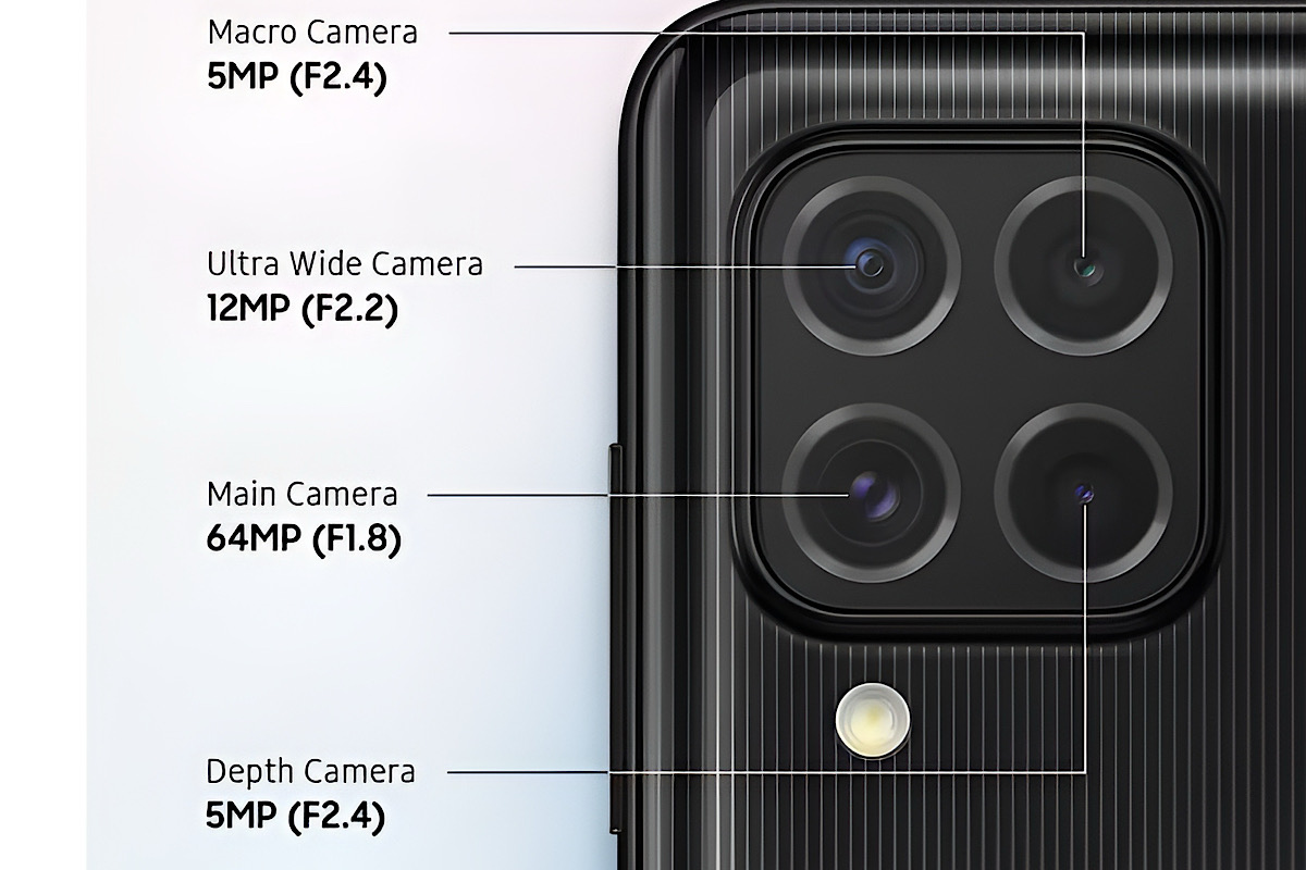 Galaxy M62’s Impressive Camera and Robust Security Features Enhance Personal Data Protection