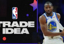 How 4 NBA Teams Navigate Tax Challenges in Major Jonathan Kuminga Trade Concept