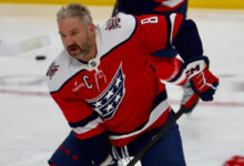 How Alex Ovechkin Could Have Reached 1,000 NHL Goals Sooner: A Detailed Analysis