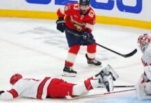 Hurricanes vs Panthers: Game Preview and Live Thread for Upcoming Matchup