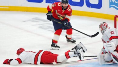 Hurricanes vs Panthers: Game Preview and Live Thread for Upcoming Matchup