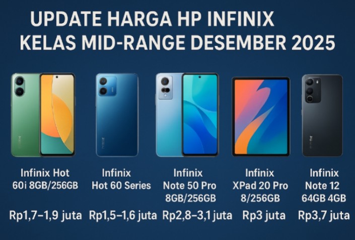 Infinix Hot to Note Series December 2025 Price Drops: Complete List Revealed