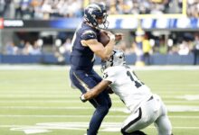 Justin Herbert Questionable to Return After Left Hand Injury in Recent NFL Game