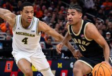 Men’s Basketball Big Ten Conference Guide: Final Four Contenders and Key Insights