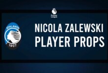 Nicola Zalewski Prop Bets and Odds to Score Goal on December 6 Match Preview