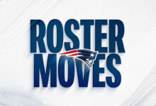 Patriots Execute Multiple Roster Changes Ahead of Upcoming NFL Season