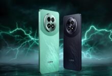 Price Comparison: See the Full Range from the Lowest to the Highest for Smart Shopping Choices