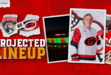 Projected Lineup Preview for Upcoming Game Against Florida: Key Players and Strategy Insights