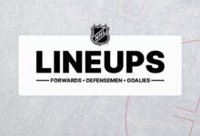 Projected Lineups Reveal Key Stars Shaping the Future of the Rangers Team