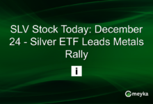 SLV Stock Today: Silver ETF Drives Metals Rally Amid Market Gains and Investor Interest