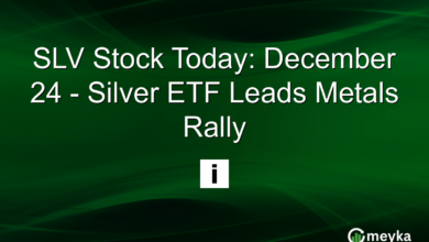 SLV Stock Today: Silver ETF Drives Metals Rally Amid Market Gains and Investor Interest