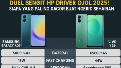 Samsung A05 vs Vivo Y29: Which Smartphone Excels for Full-Day Ride-Hailing Drivers?