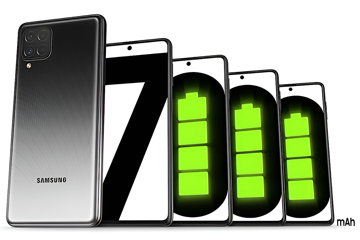 Samsung Galaxy M62 Impresses with Classic Flagship Chipset and 7000 mAh Powerful Battery