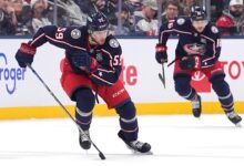 Sources Reveal Penguins Secure Yegor Chinakhov in Trade Deal with Blue Jackets