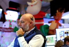 Stock Market Today: Live Updates on Index Movements, Gains, and Losses