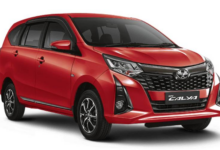 Top 5 Spacious Family Cars Recommended for Comfort and Versatility