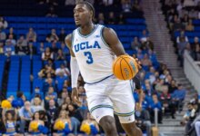 UCLA vs UC Riverside Preview: Key Matchup Insights, Player Analysis, and Game Outlook