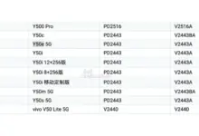 Vivo Y50e and Y50s Launch Soon with Fast 44W Charging Support and Updated Features