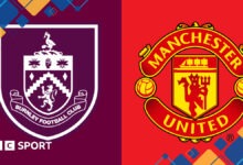 Burnley vs Manchester United: Key Stats, Team Updates, and Preview for Exciting Clash