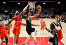 Dive Into the Latest Matchup Between the Trail Blazers and Thunder Now!