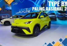 Most Practical BYD Model for Consumers in the Upcoming Years: A Smart Choice Guide