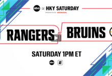 Top 3 Must-Watch Sports Games This Week on ABC, ESPN, ESPN+, Disney+, and Hulu