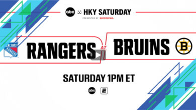 Top 3 Must-Watch Sports Games This Week on ABC, ESPN, ESPN+, Disney+, and Hulu