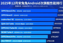 Top Android Phones December 2026: AnTuTu Releases Latest Performance Rankings